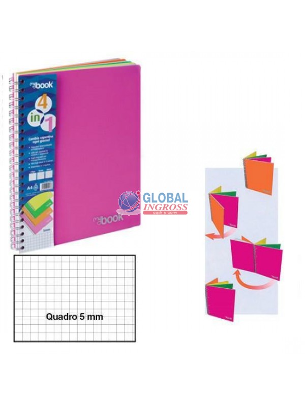 MAXI 4in1 A4 5mm