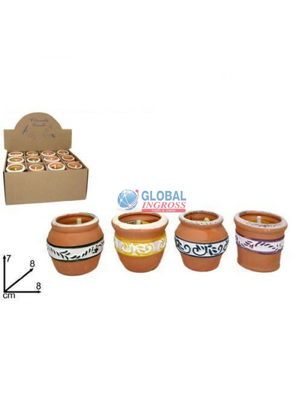 CITRONELLA DECORATA ASS.