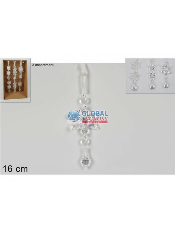 APPENDINO PENDENTE ASS.