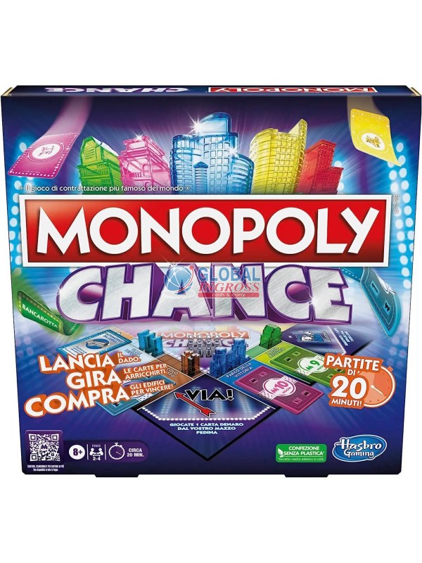 MONOPOLY CHANGE